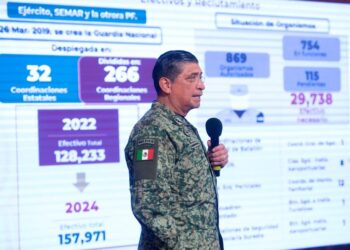 Sonora, Sinaloa y Baja California concentran aseguramientos de fentanilo: Sedena