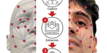 FGR descarta que Ovidio Guzmán libre extradición negando identidad