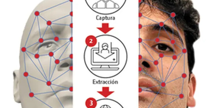 FGR descarta que Ovidio Guzmán libre extradición negando identidad