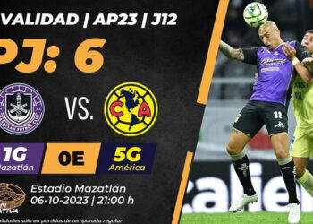 ¿A qué hora juega América vs Mazatlán HOY? Dónde VER GRATIS partido de Liga MX