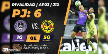 ¿A qué hora juega América vs Mazatlán HOY? Dónde VER GRATIS partido de Liga MX