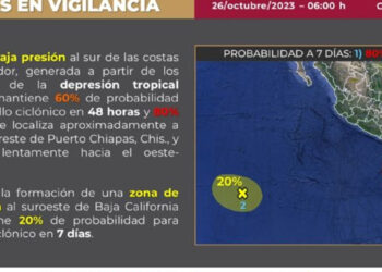 Pilar podría convertirse en huracán en las próximas horas, ¿seguirá la trayectoria de “Otis”?