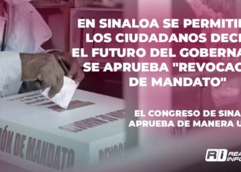 En Sinaloa se permitirá a los ciudadanos decidir el futuro del Gobernador: Se aprueba “Revocación de Mandato”