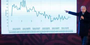 Cantidad de homicidios no es ‘motivo de cambio de estrategia’ de seguridad: AMLO