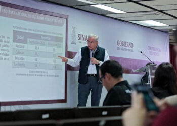 Cifras de seguridad en Sinaloa se mantienen estables: Rocha Moya