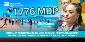 Derrama económica de Semana Santa en Mazatlán alcanza los mil 776 millones de pesos; Cámara de Comercio