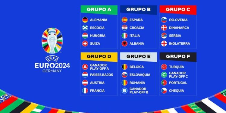 ¿Cómo quedan los octavos de final de la Eurocopa 2024? Clasificados y eliminados en fase de grupos