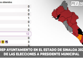 PREP Ayuntamiento en el estado de Sinaloa 2024: Esto son los resultados de las elecciones