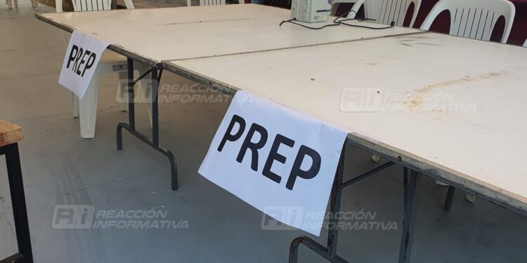 Así van las diputaciones locales y federales de Mazatlán por el momento