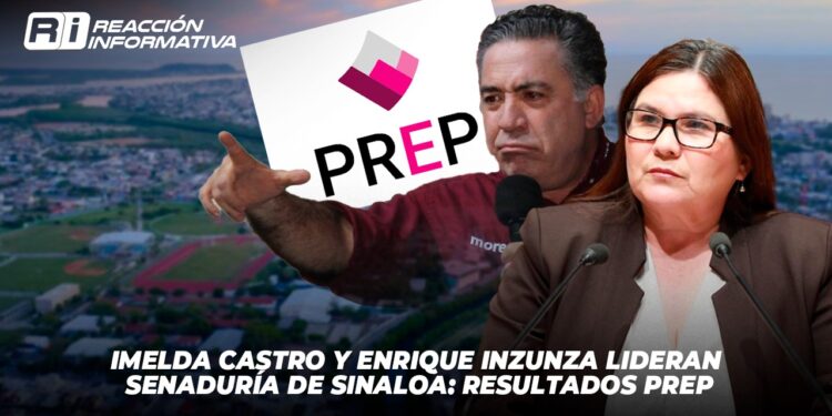 Imelda Castro y Enrique Inzunza Lideran Senaduría de Sinaloa: Resultados PREP
