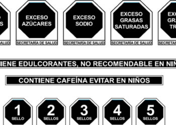 Consumo saludable: Los sellos frontales, sí frenan las compras