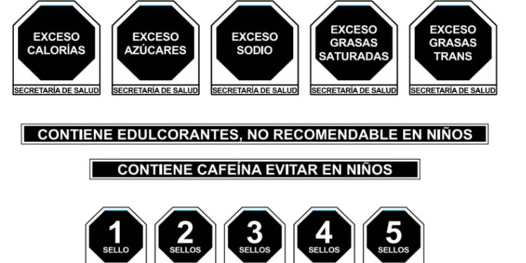 Consumo saludable: Los sellos frontales, sí frenan las compras