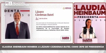 Claudia Sheinbaum nombra a Lázaro Cárdenas Batel como Jefe de Presidencia