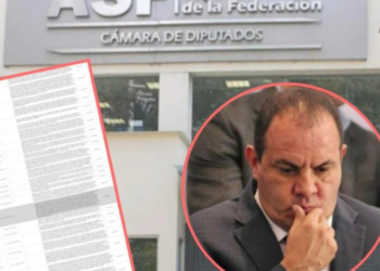 Detecta ASF faltantes por casi 4 mil mdp en Gobierno de Cuauhtémoc Blanco