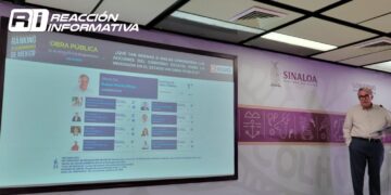 Celebran Rocha Moya que Sinaloa esté en primer lugar en el ranking nacional por Obras Públicas