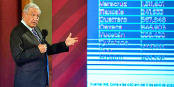 AMLO dice que caída en mercados no afectará tanto a México: “finanzas están fuertes”