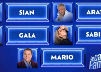 Sian, Arath y Gala Montes, entre los nominados de “La casa de los famosos México”