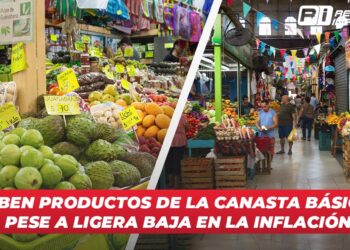 Suben productos de la canasta básica, pese a ligera baja en la inflación