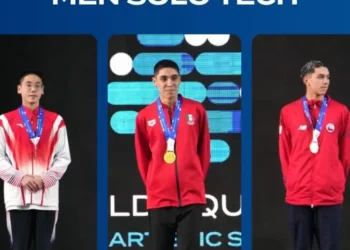 ¡Rey de la alberca! El mexicano Diego Villalobos es campeón del Mundial Júnior de Natación Artística