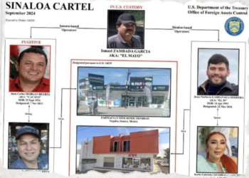 El ‘tesoro’ del Mayo Zambada: así lava dinero con estas heladerías y farmacias