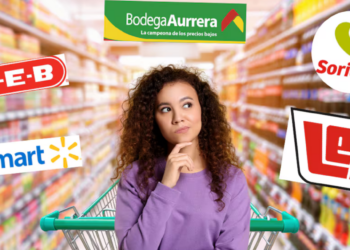 Descubre el supermercado más económico del país, según Profeco