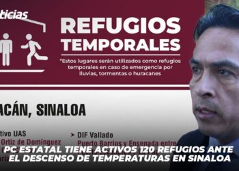 PC Estatal tiene activos 120 refugios ante el descenso de temperaturas en Sinaloa