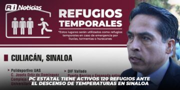 PC Estatal tiene activos 120 refugios ante el descenso de temperaturas en Sinaloa