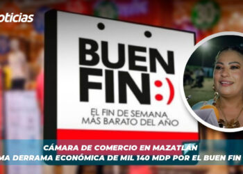 Cámara de Comercio en Mazatlán estima derrama económica de mil 140 mdp por el Buen Fin 2024