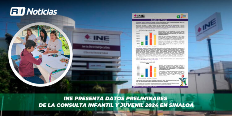 INE Presenta datos preliminares de la consulta infantil y juvenil 2024 en Sinaloa
