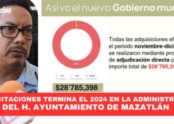 Sin licitaciones termina el 2024 en la administración del H. Ayuntamiento de Mazatlán
