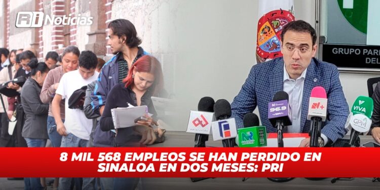 8 mil 568 empleos se han perdido en Sinaloa en dos meses: PRI