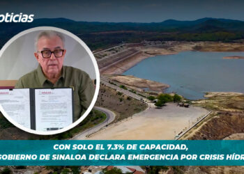 Con solo el 7.3% de capacidad, el gobierno de Sinaloa declara emergencia por crisis hídrica