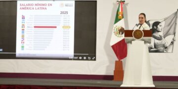 Niega Sheinbaum recesión económica en México; “hay inversiones públicas y privadas”, dice