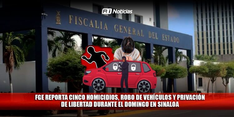 FGE reporta cinco homicidios, robo de vehículos y privación de libertad durante el domingo en Sinaloa
