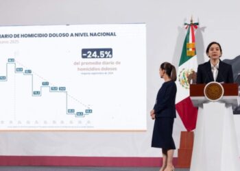 Promedio diario de homicidios dolosos en México baja a 65.6 en junio