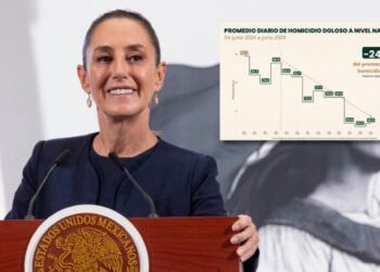 A horas de la llegada de Claudia Sheinbaum, Culiacán registra reducción en homicidios dolosos