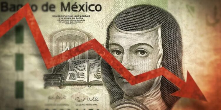 Actividad económica de México cayó un 0.2 % interanual en mayo de 2025