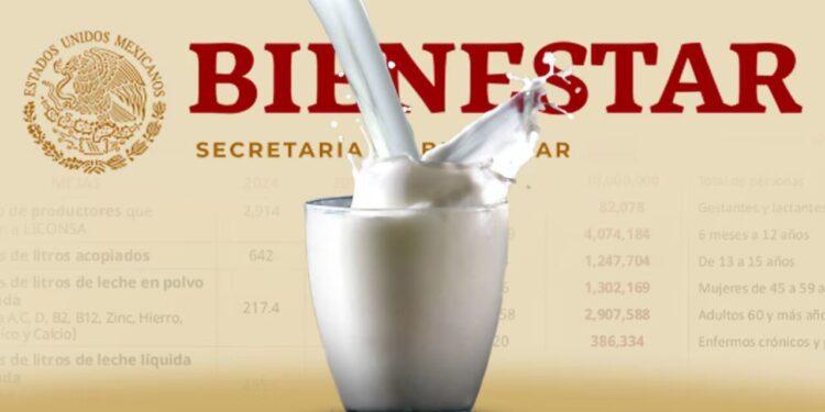 Leche para el Bienestar: ¿Cuánto cuesta el litro y dónde comprarla?