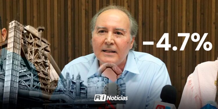 Cae la industria en Sinaloa 4.7% por violencia e inseguridad: Eduardo Ortiz