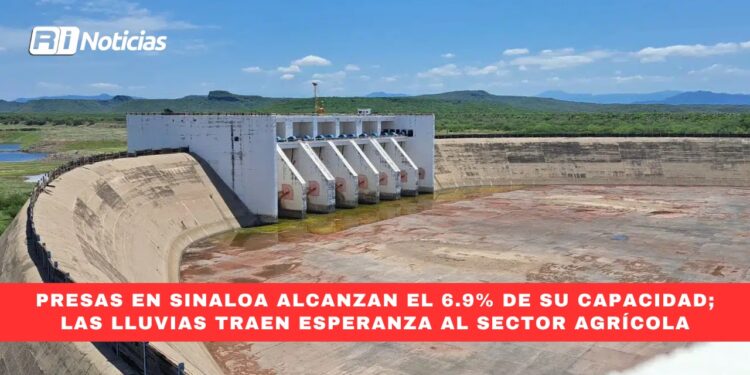 Presas en Sinaloa alcanzan el 6.9% de su capacidad; las lluvias traen esperanza al sector agrícola