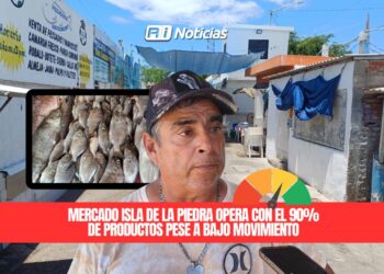 Mercado Isla de la Piedra opera con el 90% de productos pese a bajo movimiento