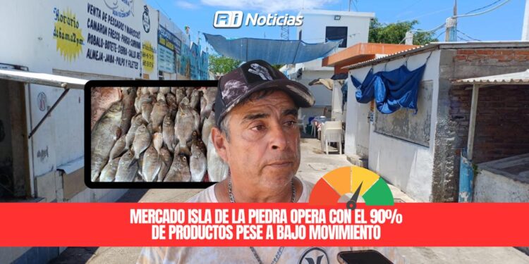 Mercado Isla de la Piedra opera con el 90% de productos pese a bajo movimiento