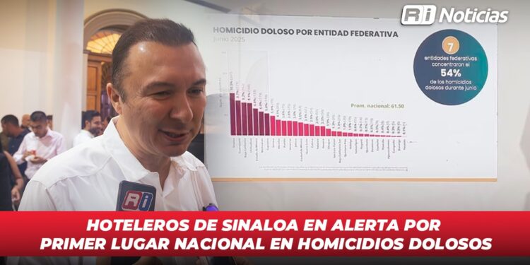 Hoteleros de Sinaloa en alerta por primer lugar nacional en homicidios dolosos