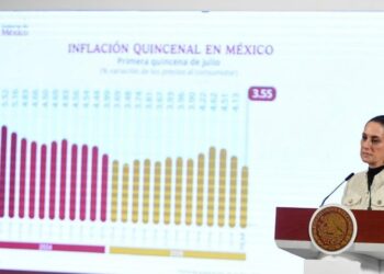 Sheinbaum celebra baja en inflación en primera quincena de julio
