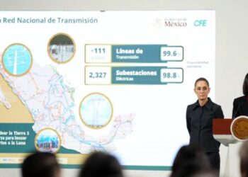 Secretaría de Energía destina 163 mil millones de pesos para ampliar la Red Nacional de Transmisión