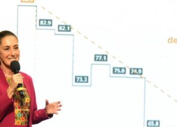 Claudia Sheinbaum asegura que CDMX es más seguro que Washington