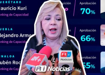 “¿Cómo le hizo el gobernador?”: Martha Reyes, sobre encuesta de C&E México