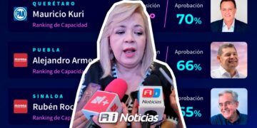 “¿Cómo le hizo el gobernador?”: Martha Reyes, sobre encuesta de C&E México