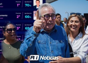 Rubén Rocha Moya entre los gobernadores mejor evaluados en el país; revela encuesta nacional