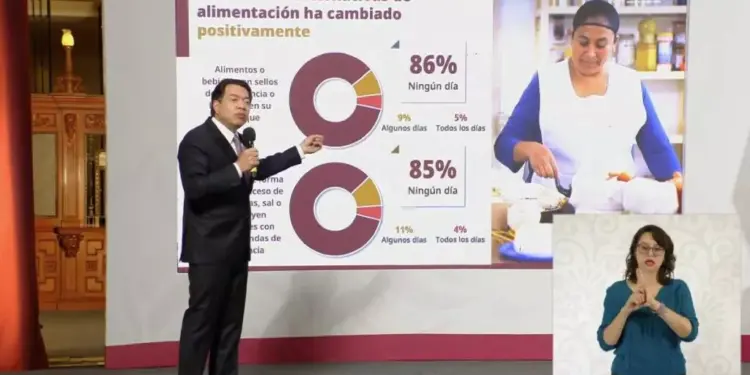 SEP alerta: sobrepeso y obesidad afectan a 37% de escolares